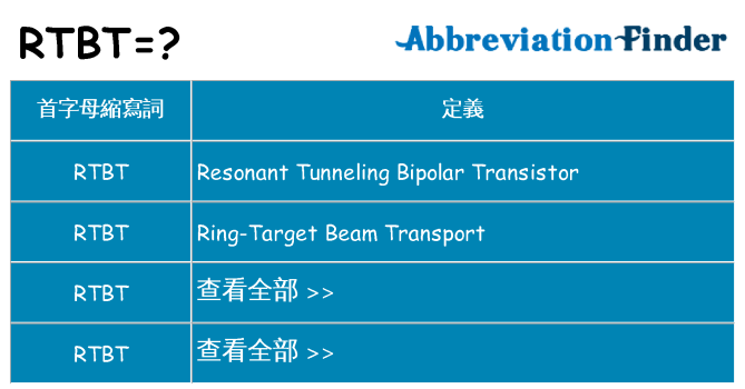 rtbt 代表什麼