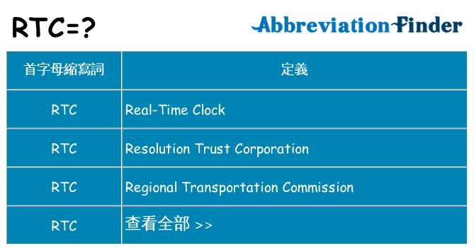 rtc 代表什麼