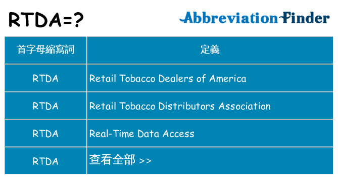 rtda 代表什麼