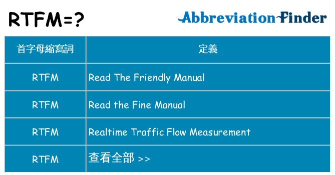 rtfm 代表什麼