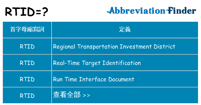 rtid 代表什麼