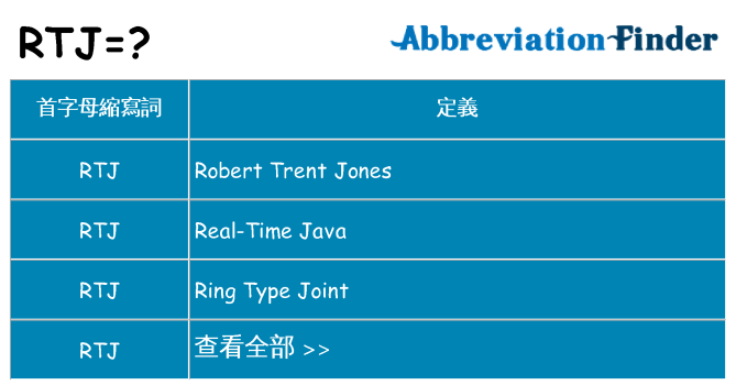 rtj 代表什麼