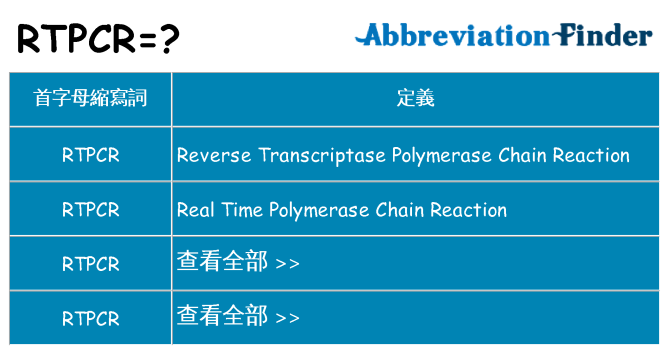 rtpcr 代表什麼