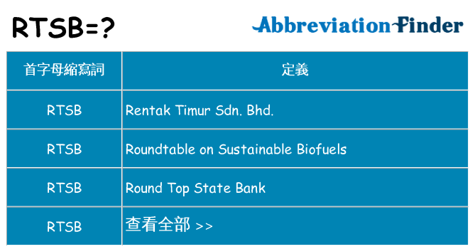 rtsb 代表什麼
