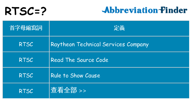 rtsc 代表什麼