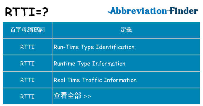 rtti 代表什麼