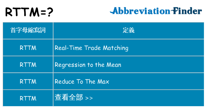 rttm 代表什麼