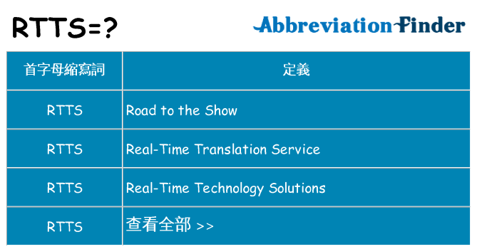 rtts 代表什麼