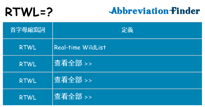 rtwl 代表什麼