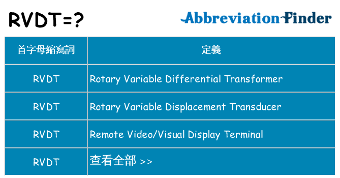 rvdt 代表什麼