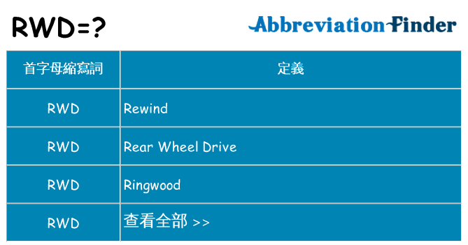 rwd 代表什麼