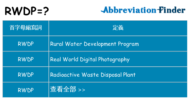 rwdp 代表什麼