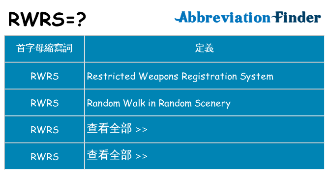 rwrs 代表什麼