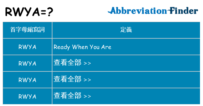 rwya 代表什麼