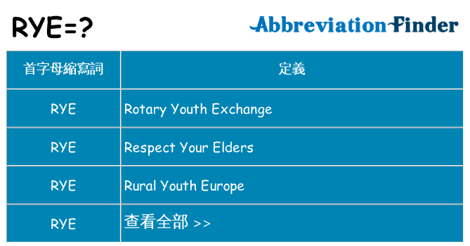 rye 代表什麼