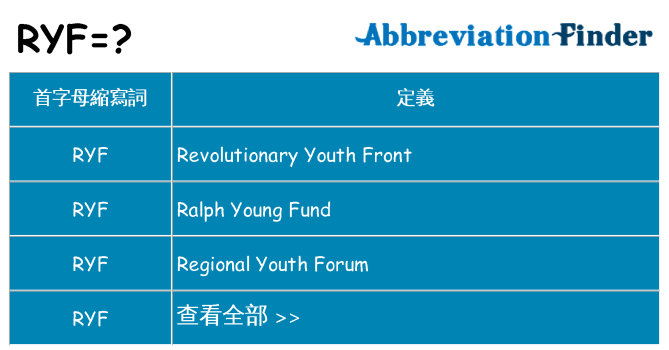 ryf 代表什麼