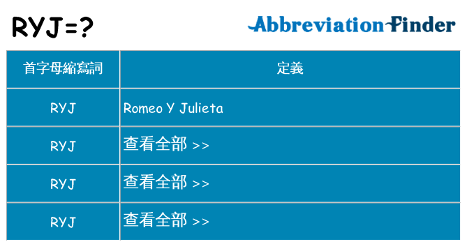 ryj 代表什麼