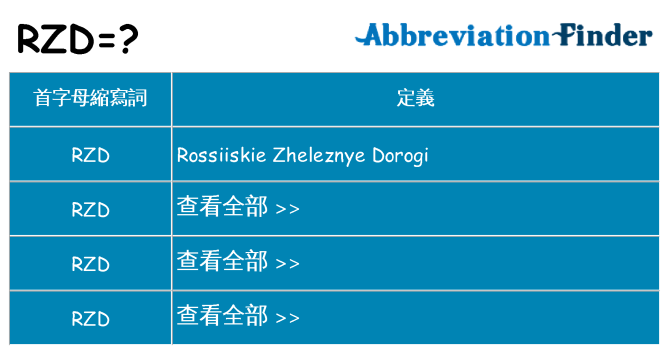 rzd 代表什麼