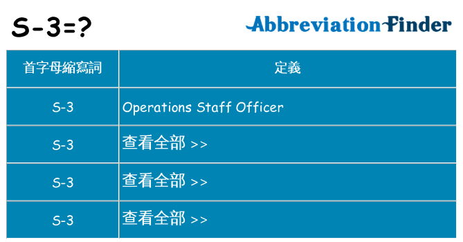 s-3 代表什麼