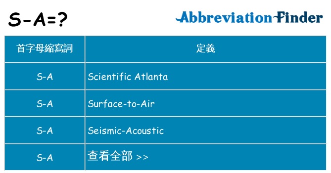 s-a 代表什麼
