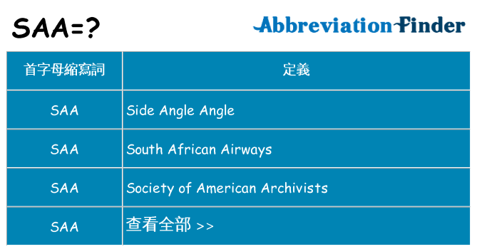 saa 代表什麼