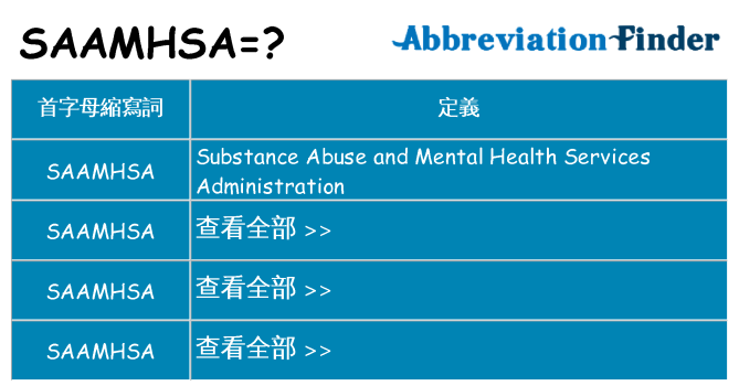 saamhsa 代表什麼