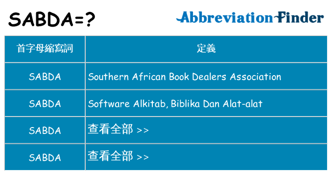 sabda 代表什麼