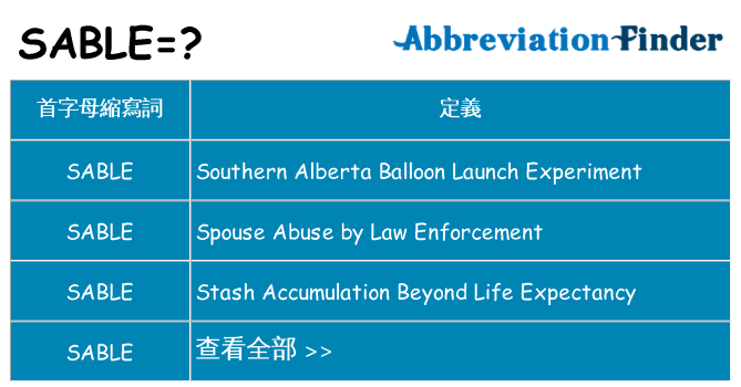 sable 代表什麼