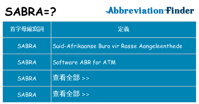sabra 代表什麼