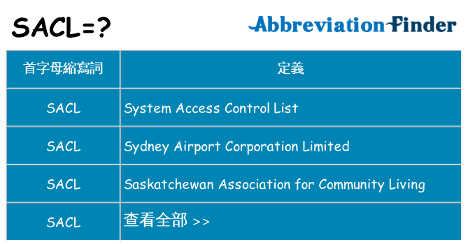 sacl 代表什麼