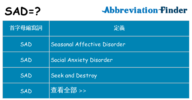sad 代表什麼