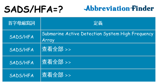 sadshfa 代表什麼