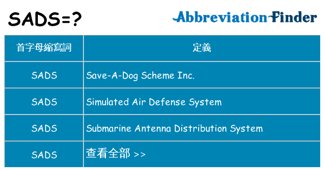 sads 代表什麼