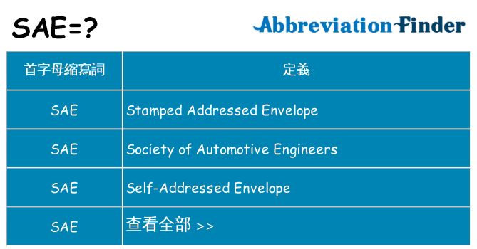 sae 代表什麼