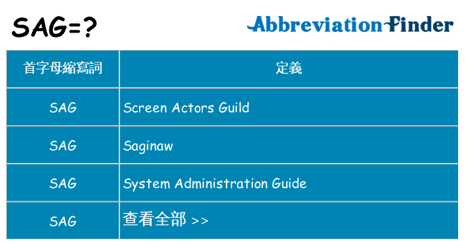 sag 代表什麼