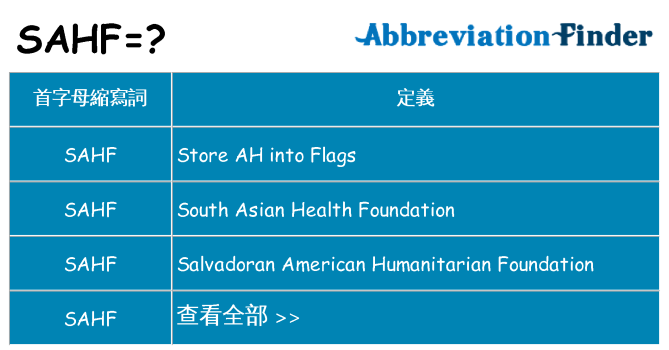sahf 代表什麼