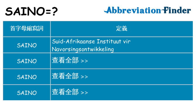 saino 代表什麼