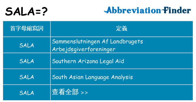 sala 代表什麼