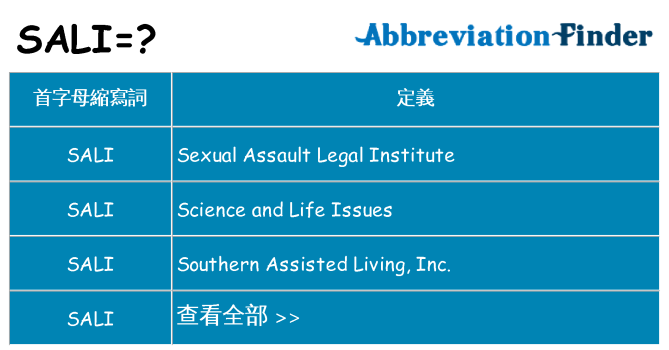 sali 代表什麼