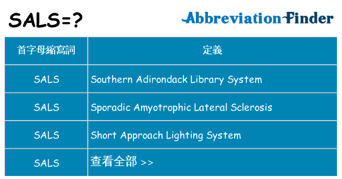sals 代表什麼