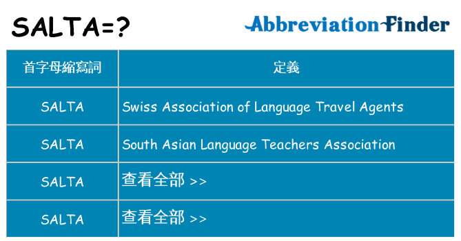 salta 代表什麼