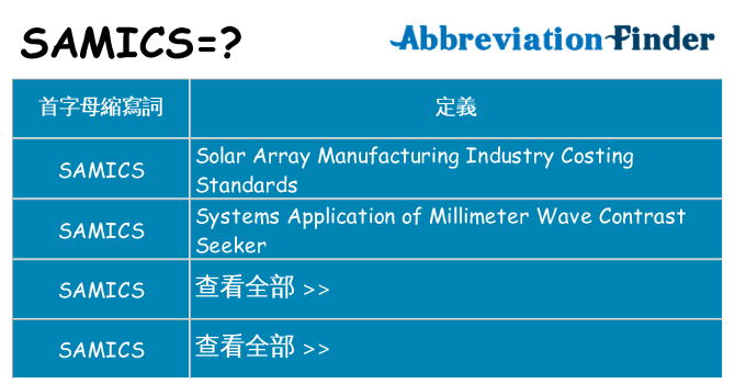 samics 代表什麼