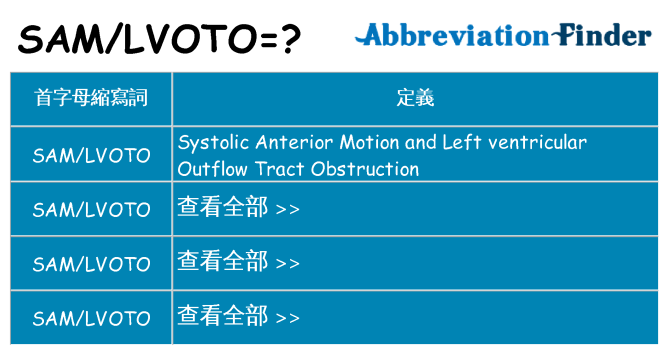 samlvoto 代表什麼