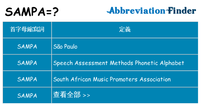 sampa 代表什麼