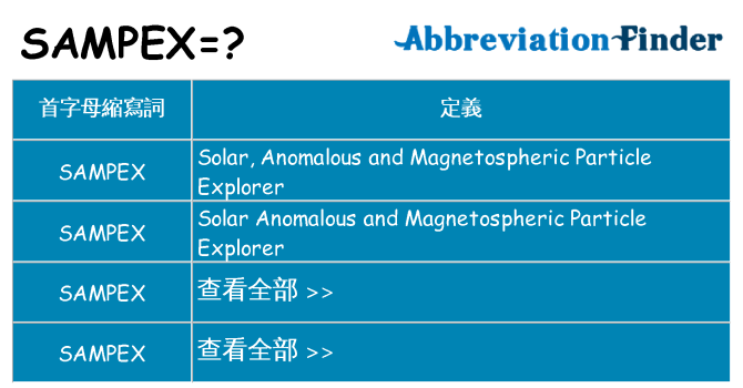 sampex 代表什麼