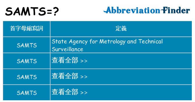 samts 代表什麼