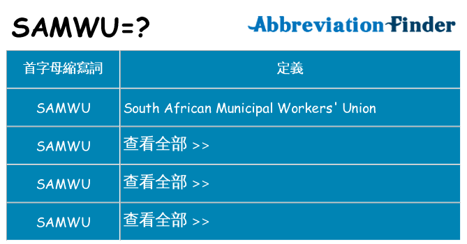 samwu 代表什麼