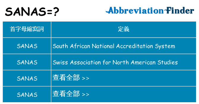 sanas 代表什麼