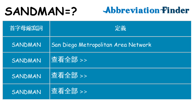sandman 代表什麼