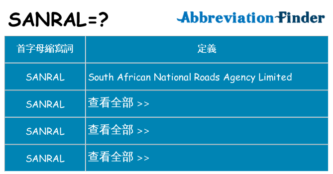 sanral 代表什麼